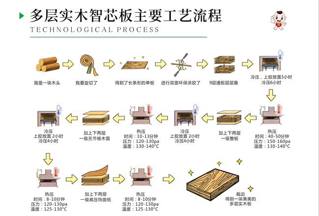 ��(sh��)ľ���Ӱ�������ˇ