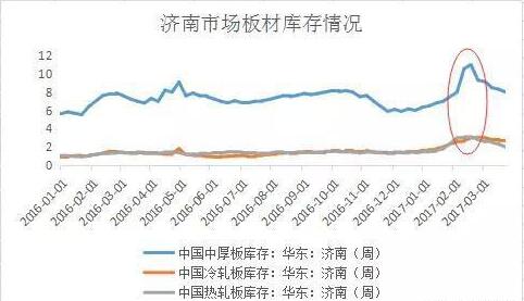 �Ї����ʮ������