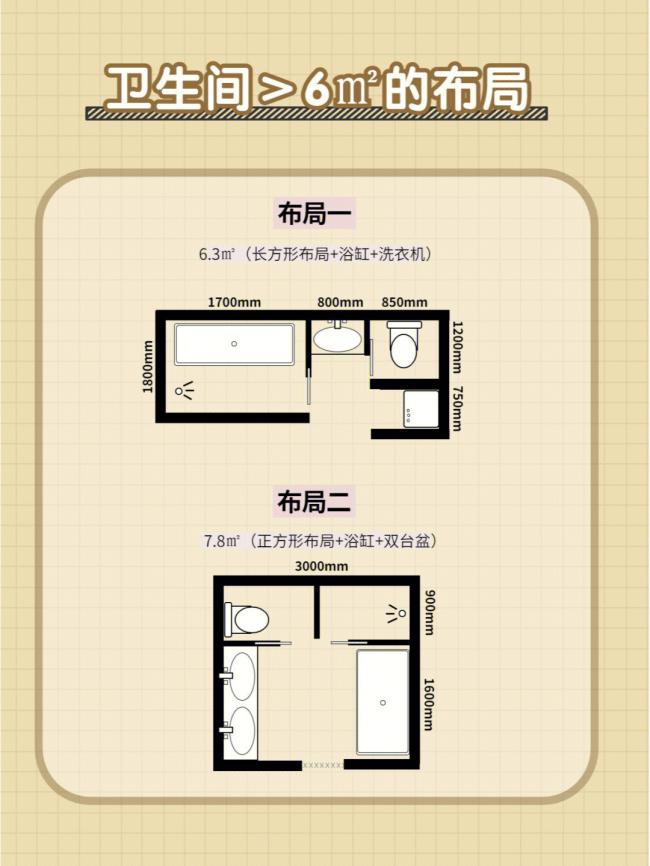 �l(w��i)���g�b������O(sh��)Ӌ(j��)����β�����