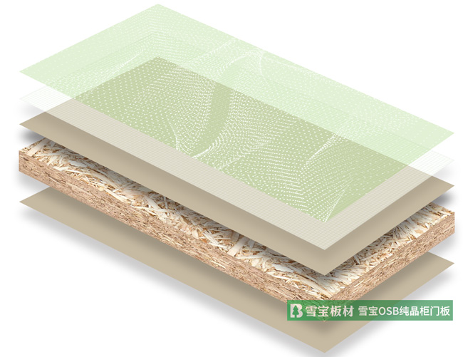 �N����ʲô��������