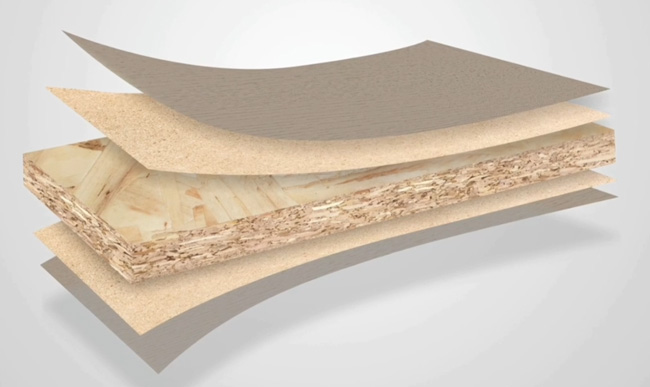 ʲô�Ƕ����ٻ�����