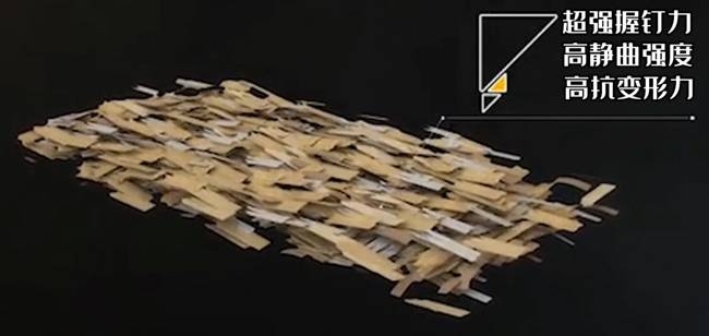 ʲô�Ƕ����ٻ�����